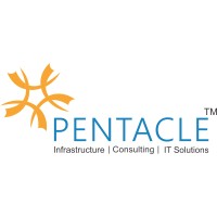 Pentacle